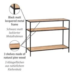 Wenko Console Geo 18 Wenko Console Geo -Mobilier De Maison 1000345613 220412 050 DETAILS P000000001000345613